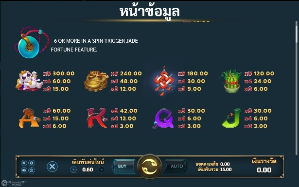 Lucky Streak SLOTXO joker123 โปรโมชั่น Joker