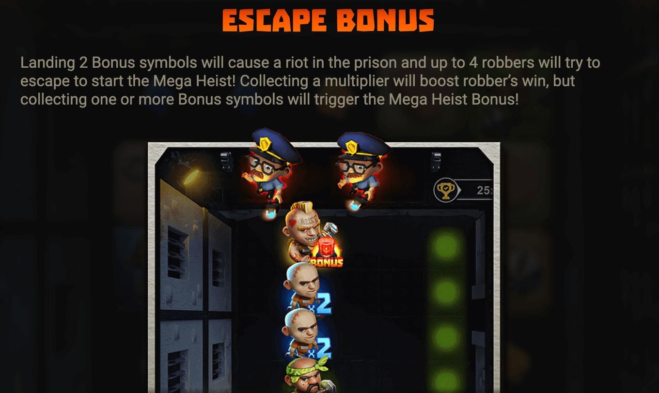 Mega Heist Relaxgaming Joker family