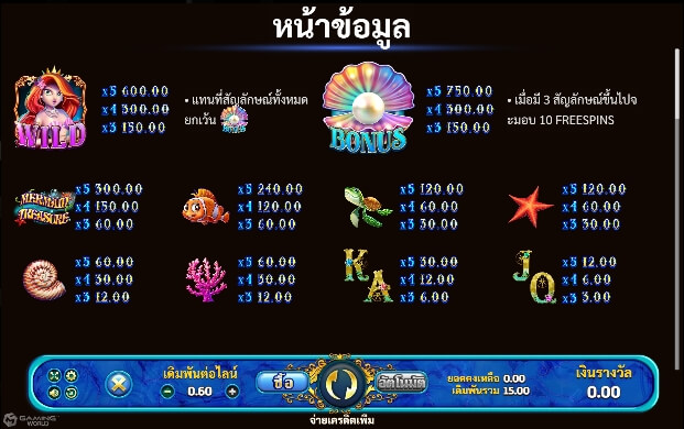 Mermaid Treasure SLOTXO joker123 โปรโมชั่น Joker