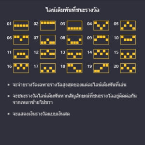 Muay Thai Champion PG SLOT joker123 ทางเข้า Joker123 Auto