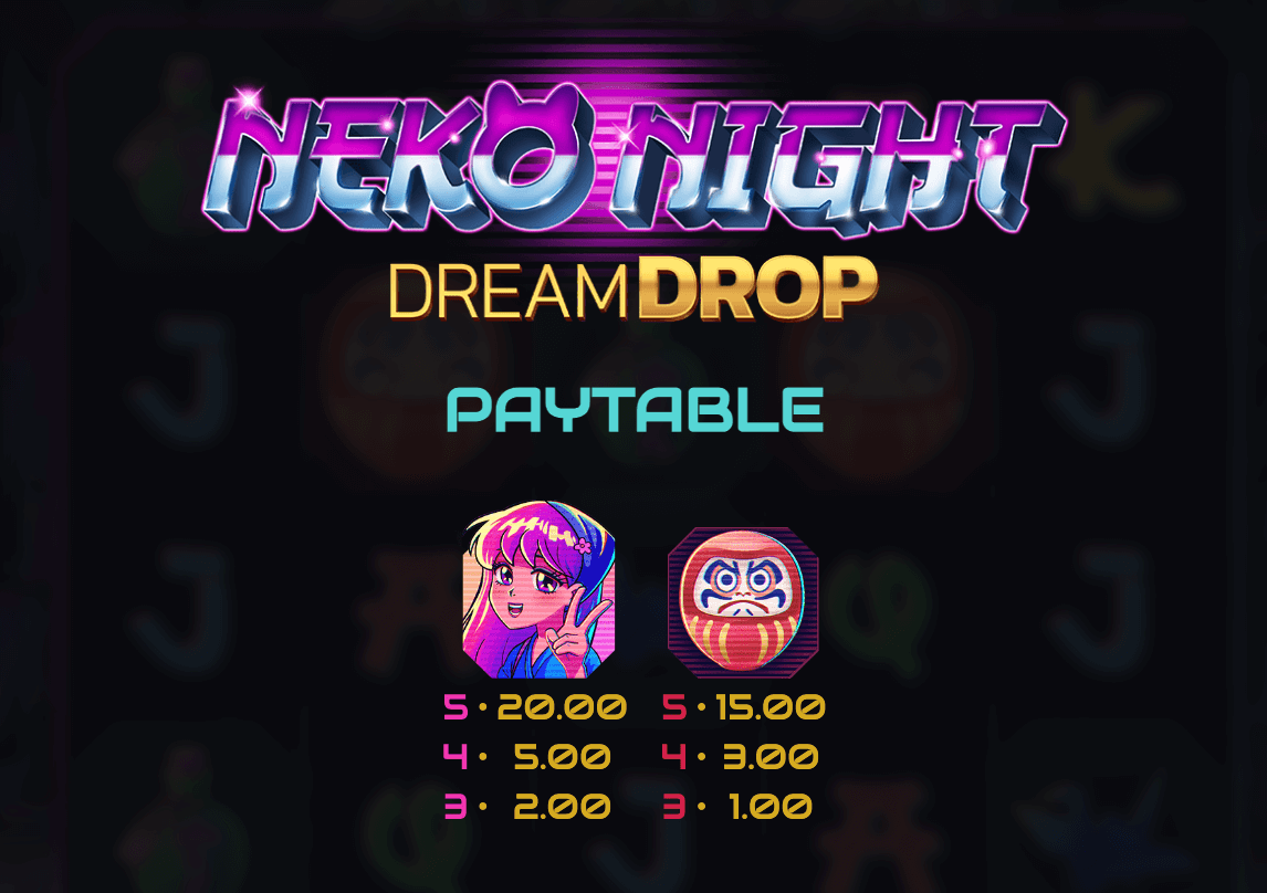 Neko Night Dream Drop Relaxgaming Joker mobile