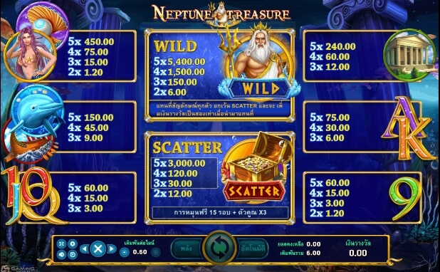 Neptune Treasure SLOTXO joker123 โปรโมชั่น Joker