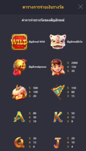 Prosperity Lion PG SLOT joker123 ดาวน์โหลด Joker123 auto