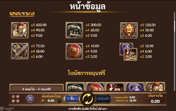 Roma Legacy SLOTXO joker123 ทางเข้า Joker123