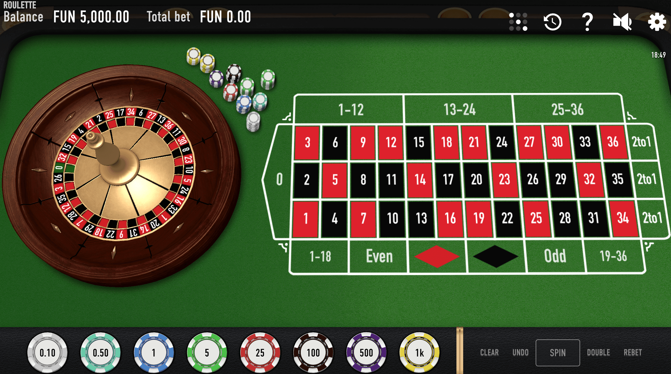 Roulette Nouveau Relaxgaming Joker123 เว็บตรง