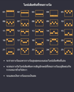 Shaolin Soccer PG SLOT joker123 ทางเข้า Joker123 Auto