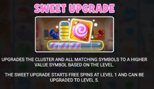 Sweetopia Royale Relaxgaming www Joker388 net