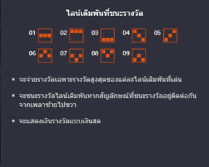 Symbols of Egypt PG SLOT joker123 ทางเข้า Joker123 Auto