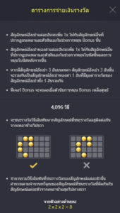 Tree of Fortune PG SLOT joker123 ทางเข้า Joker123 Auto