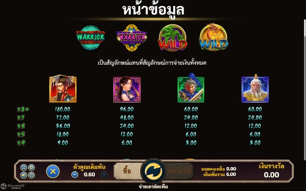 Warrior SLOTXO joker123 โปรโมชั่น Joker