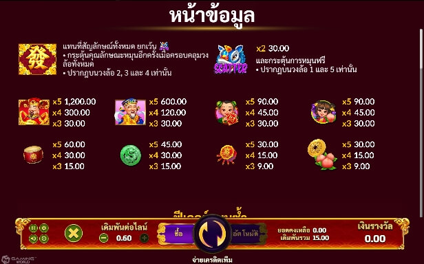 Wealth God SLOTXO joker123 โปรโมชั่น Joker