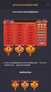 Win Win Won PG SLOT joker123 โปรโมชั่น Joker