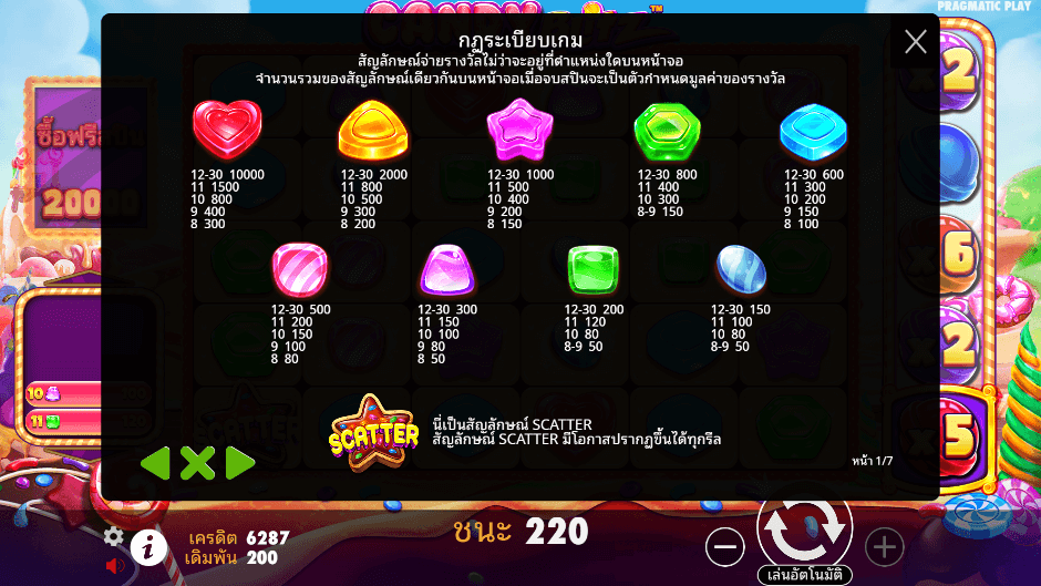 Candy Blitz Pramatic Play joker123 ฝาก ถอน Joker