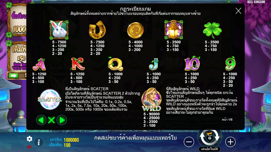 Good Luck & Good Fortune Pramatic Play joker123 ฝาก ถอน Joker