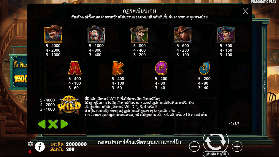 Heist for the Golden Nuggets Pramatic Play joker123 ฝาก ถอน Joker