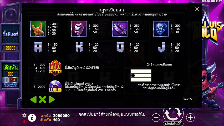 Hellvis Wild Pramatic Play joker123 ฝาก ถอน Joker