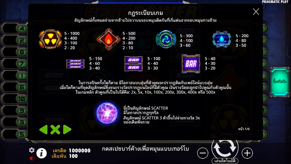  Peak Power Pramatic Play joker123 ฝาก ถอน Joker