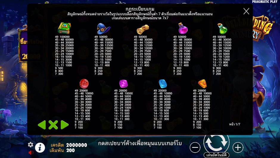 Spellbinding Mystery Pramatic Play joker123 ฝาก ถอน Joker