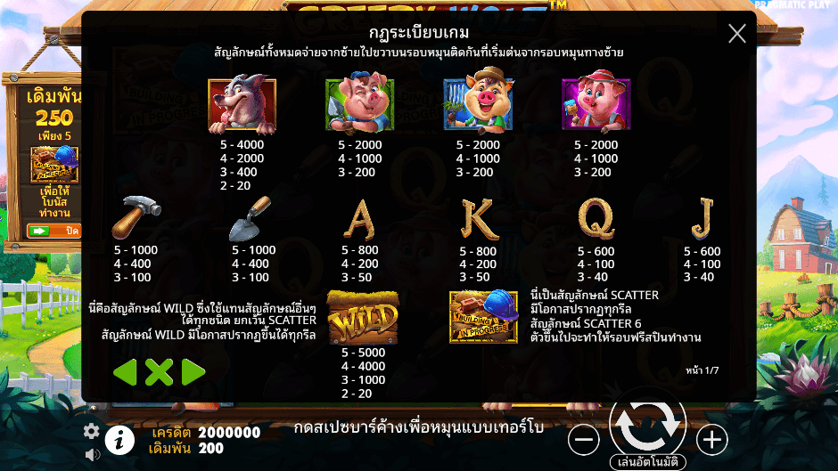 Greedy Wolf Pramatic Play joker123 โปรโมชั่น Joker