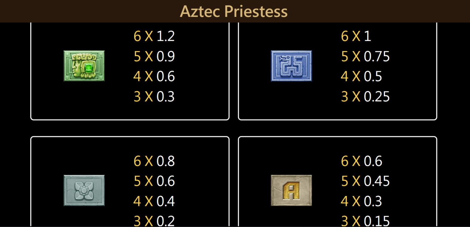 Aztec Priestess ทดลองเล่น Jili Slot เข้าสู่ระบบ เครดิตฟรี