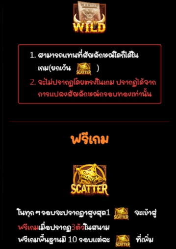 Bonus Hunter สล็อตค่าย Jili Games