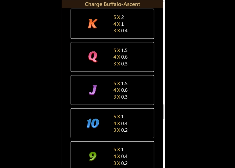 Charge Buffalo Ascent สล็อตค่าย Jili Games