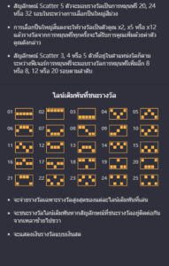 Circus Delight PG SLOT joker123 ทางเข้า Joker123 Auto