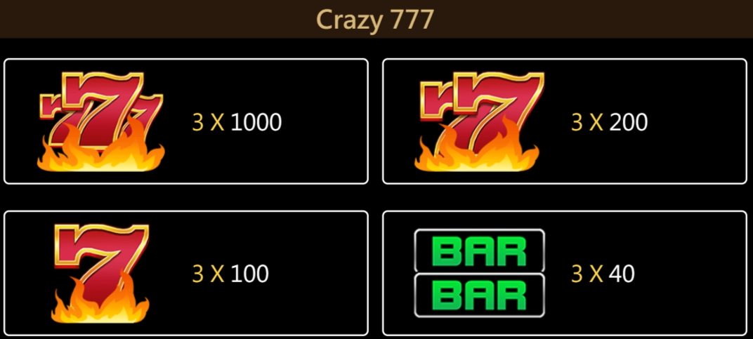 Crazy 777 สล็อตค่าย Jili Slot