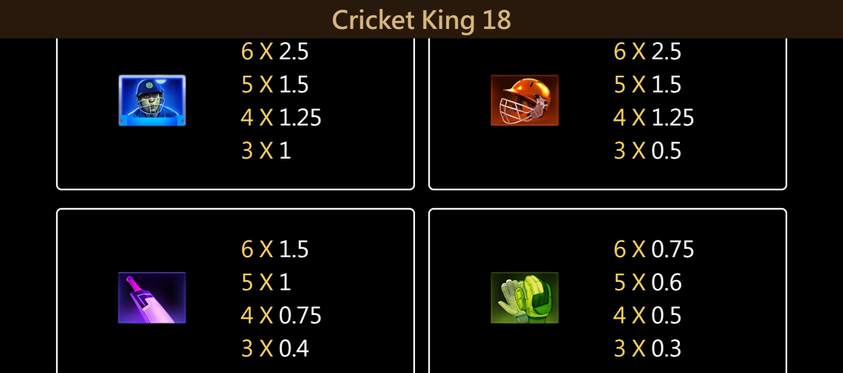 Cricket King 18 ทดลองเล่น Jili Slot เข้าสู่ระบบ เครดิตฟรี