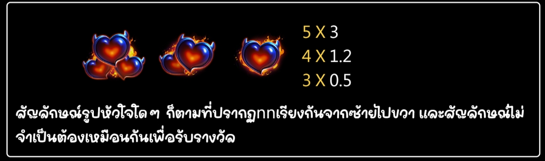 Devil Fire ทดลองเล่น Jili Slot เข้าสู่ระบบ เครดิตฟรี