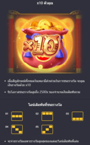 Fortune Tiger PG SLOT joker123 ทางเข้า Joker123 Auto