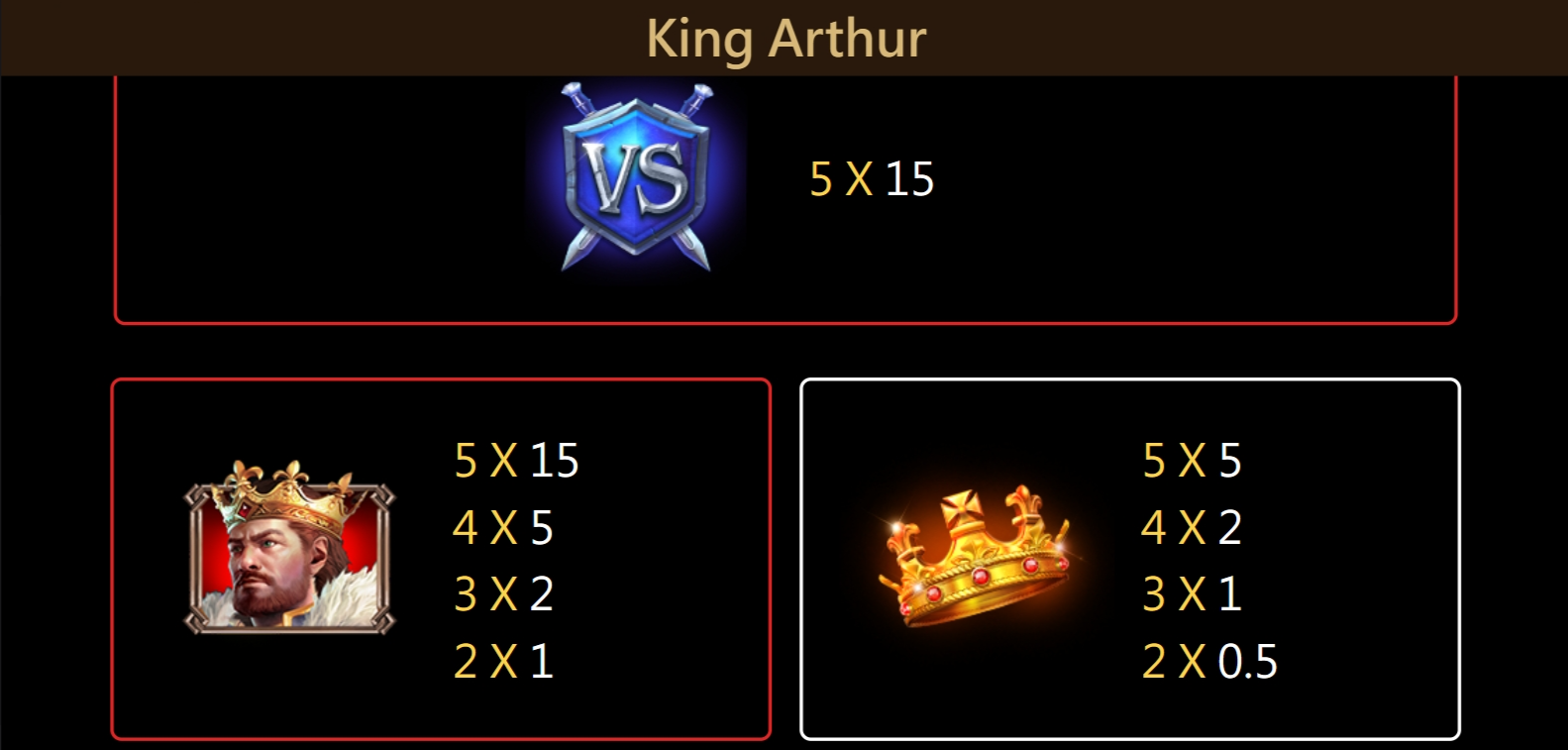 King Arthur Jili Slot เล่นผ่านเว็บ