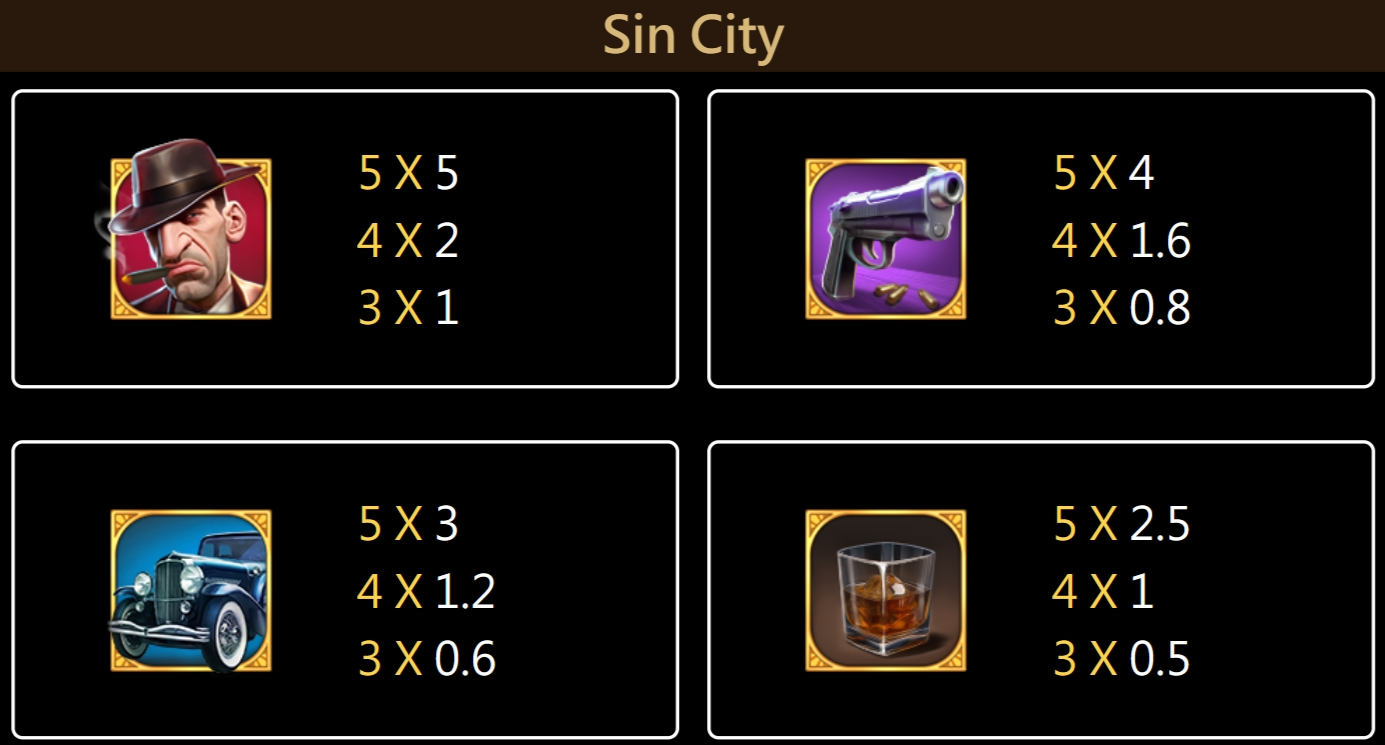 Sin City Jili Slot เล่นผ่านเว็บ