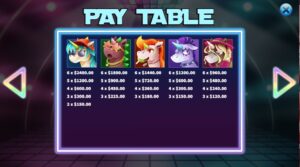 Unicorn Party KA Gaming joker123 ดาวน์โหลด Joker123 auto