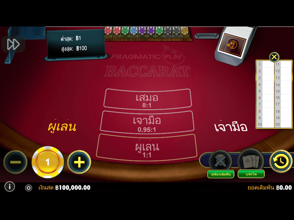 Baccarat Pramatic Play joker123 สมัคร Joker123