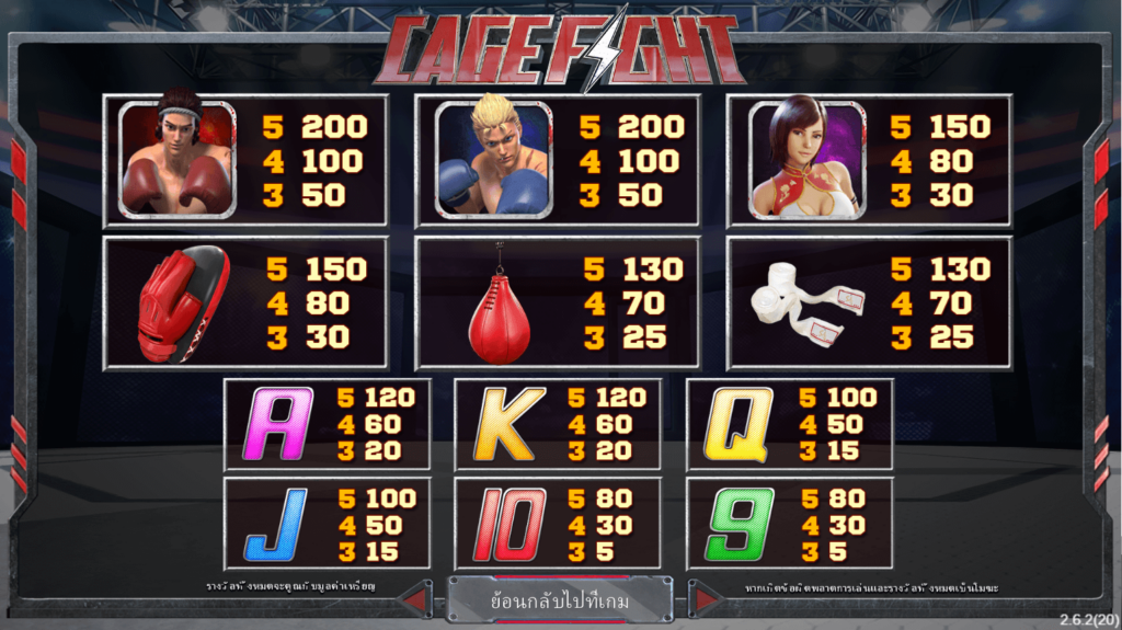 Cage Fight Simpleplay joker123 ฝาก ถอน Joker