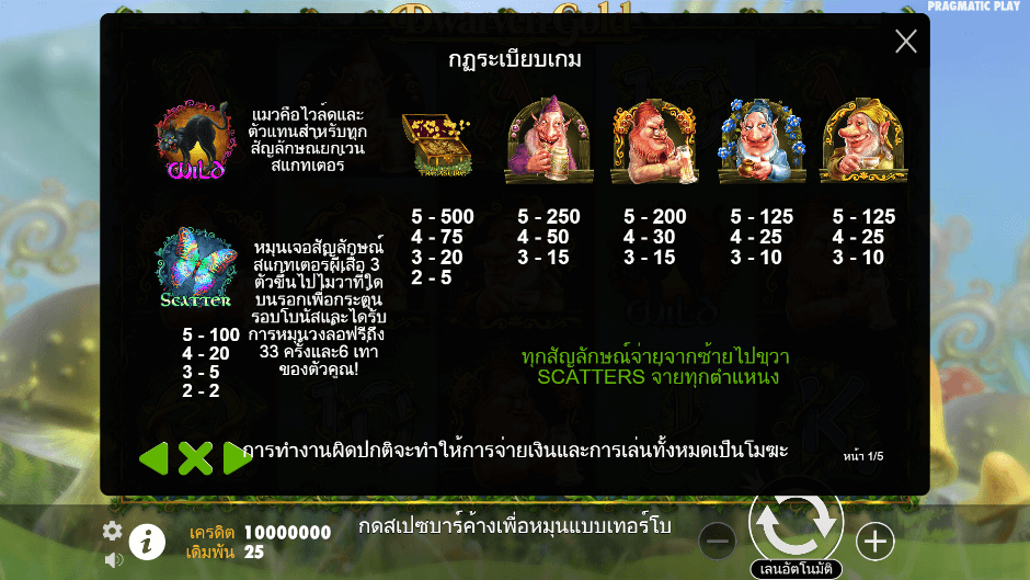 Dwarven Gold Pramatic Play joker123 ฝาก ถอน Joker