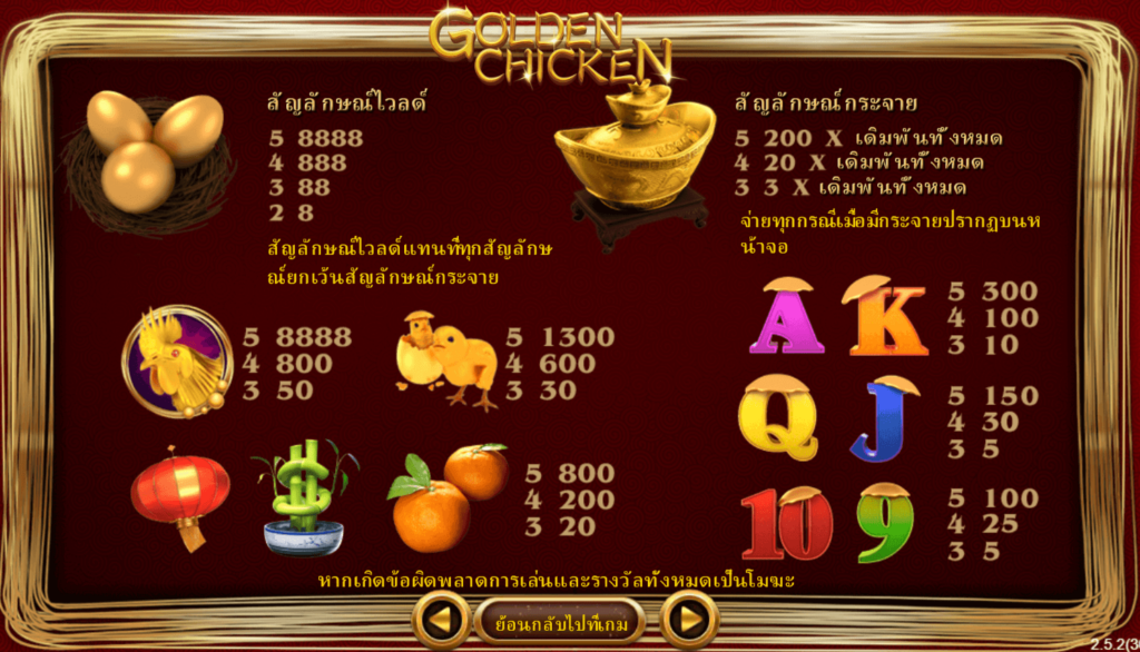 Golden Chicken Simpleplay joker123 ฝาก ถอน Joker