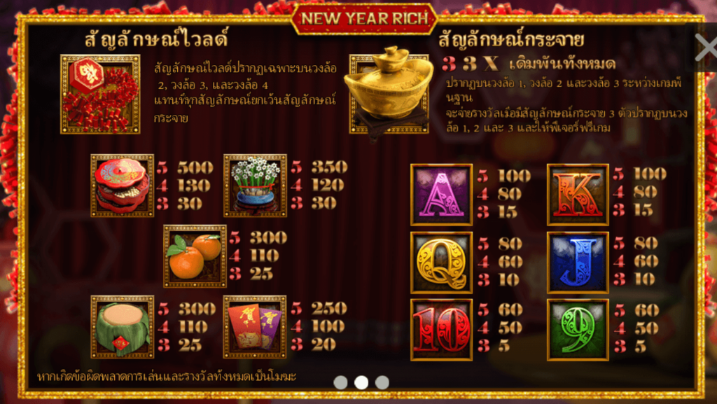 New Year Rich simpleplay joker123 ฝาก ถอน Joker