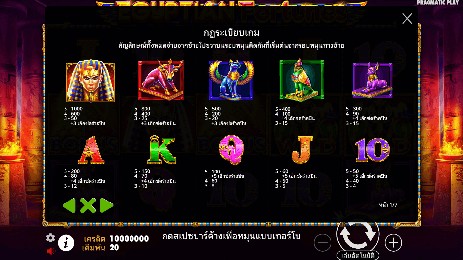 Egyptian Fortunes Pramatic Play joker123 โปรโมชั่น Joker