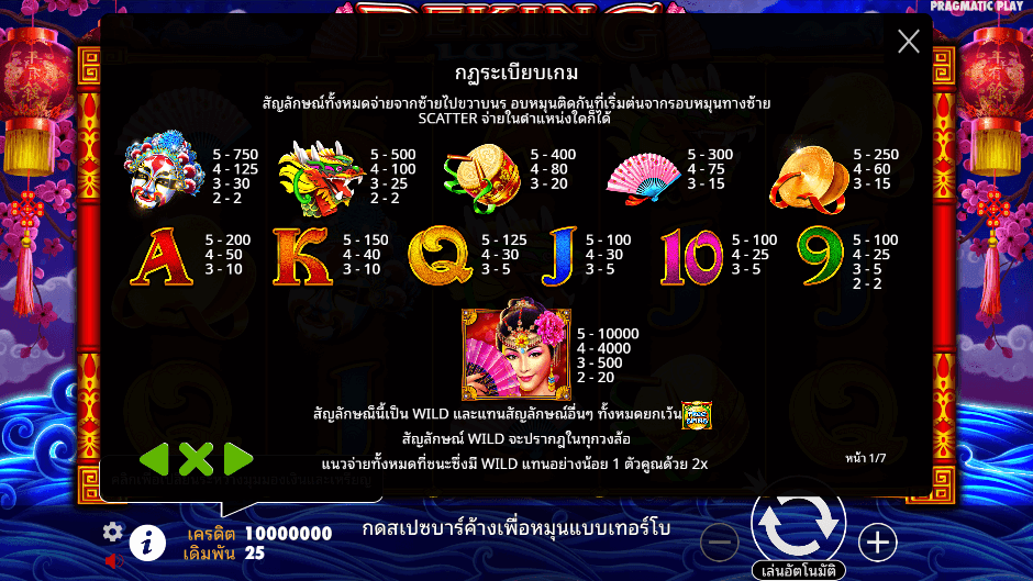 Peking Luck Pramatic Play joker123 โปรโมชั่น Joker