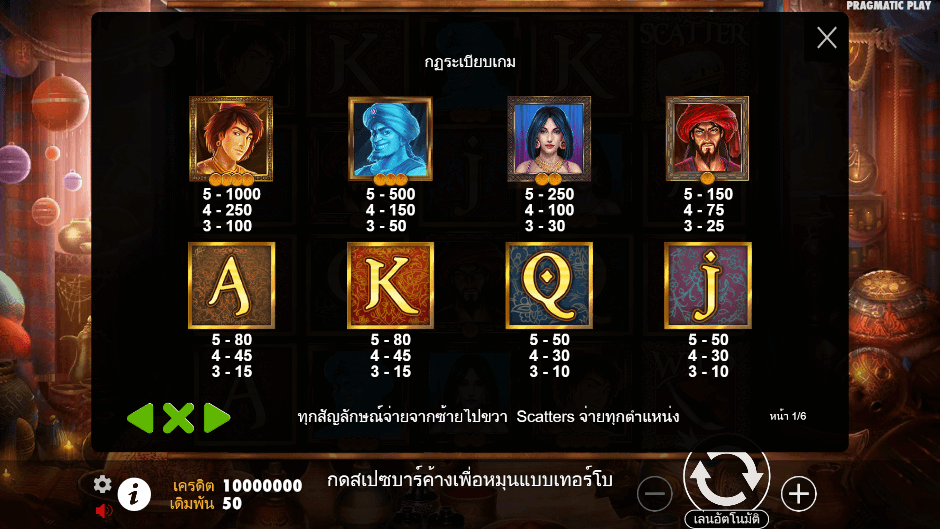 Aladdin’s Treasure Pramatic Play joker123 โปรโมชั่น Joker