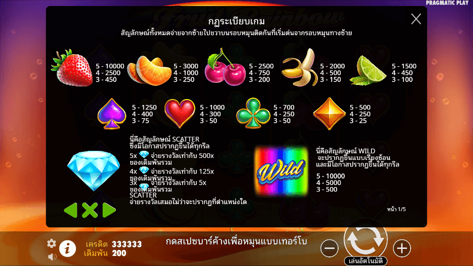 Fruit Rainbow Pramatic Play joker123 โปรโมชั่น Joker