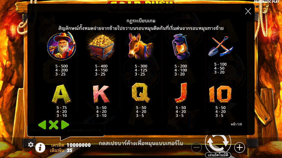 Gold Rush Pramatic Play joker123 โปรโมชั่น Joker