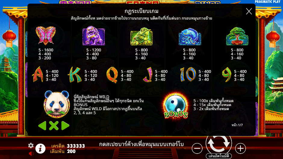 Panda Fortune 2Pramatic Play joker123 โปรโมชั่น Joker