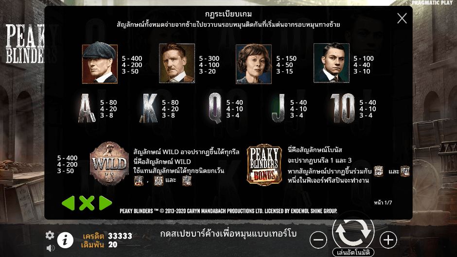 Peaky Blinders Pramatic Play joker123 โปรโมชั่น Joker