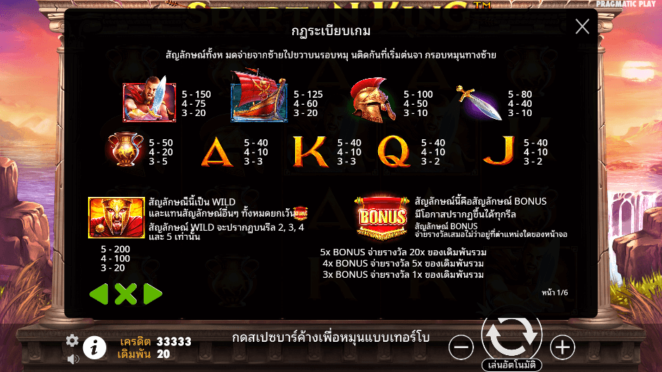 Spartan King Pramatic Play joker123 โปรโมชั่น Joker