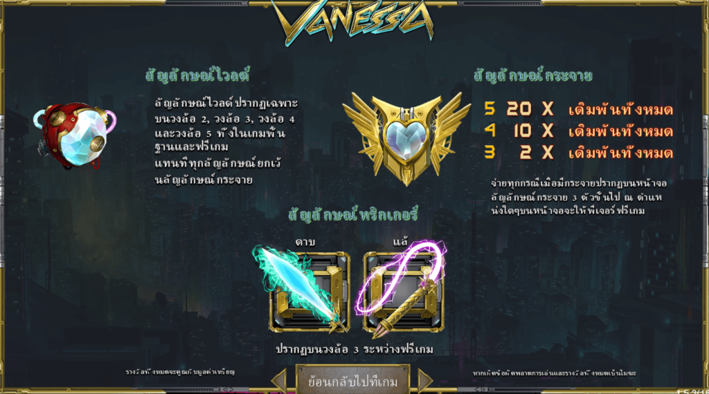 Vanessa Simpleplay joker123 โปรโมชั่น Joker