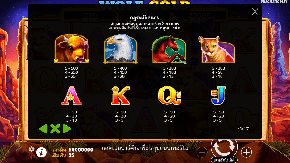 Wolf Gold Pramatic Play joker123 โปรโมชั่น Joker