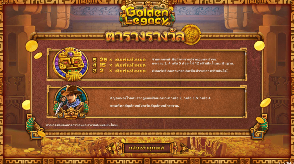 Golden Legacy Simpleplay joker123 ดาวน์โหลด Joker123 auto